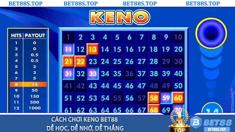 Cách Chơi Keno Bet88 - Dễ Học, Dễ Nhớ, Dễ Thắng