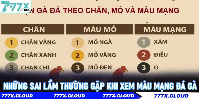 Những sai lầm thường gặp khi xem Màu Mạng Đá Gà